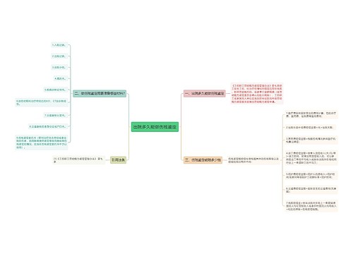 出院多久能做伤残鉴定