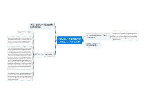 2017年6月英语四级作文万能范文：大学生支教