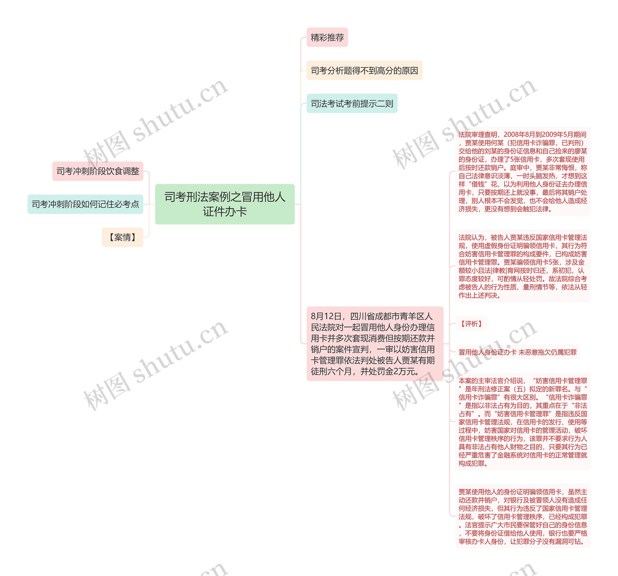 司考刑法案例之冒用他人证件办卡