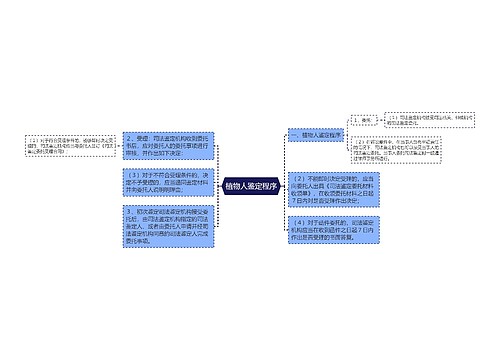 植物人鉴定程序