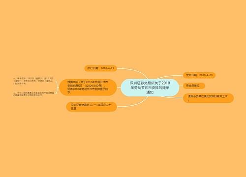 深圳证券交易所关于2010年劳动节休市安排的提示通知