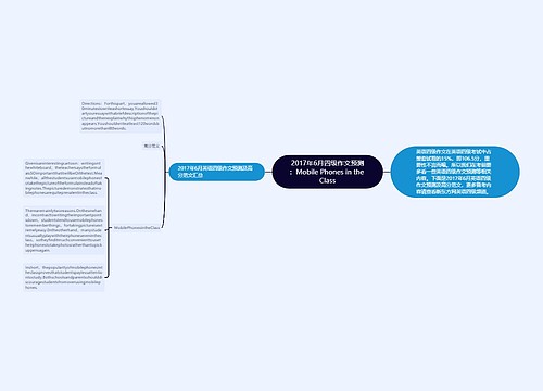 2017年6月四级作文预测：Mobile Phones in the Class