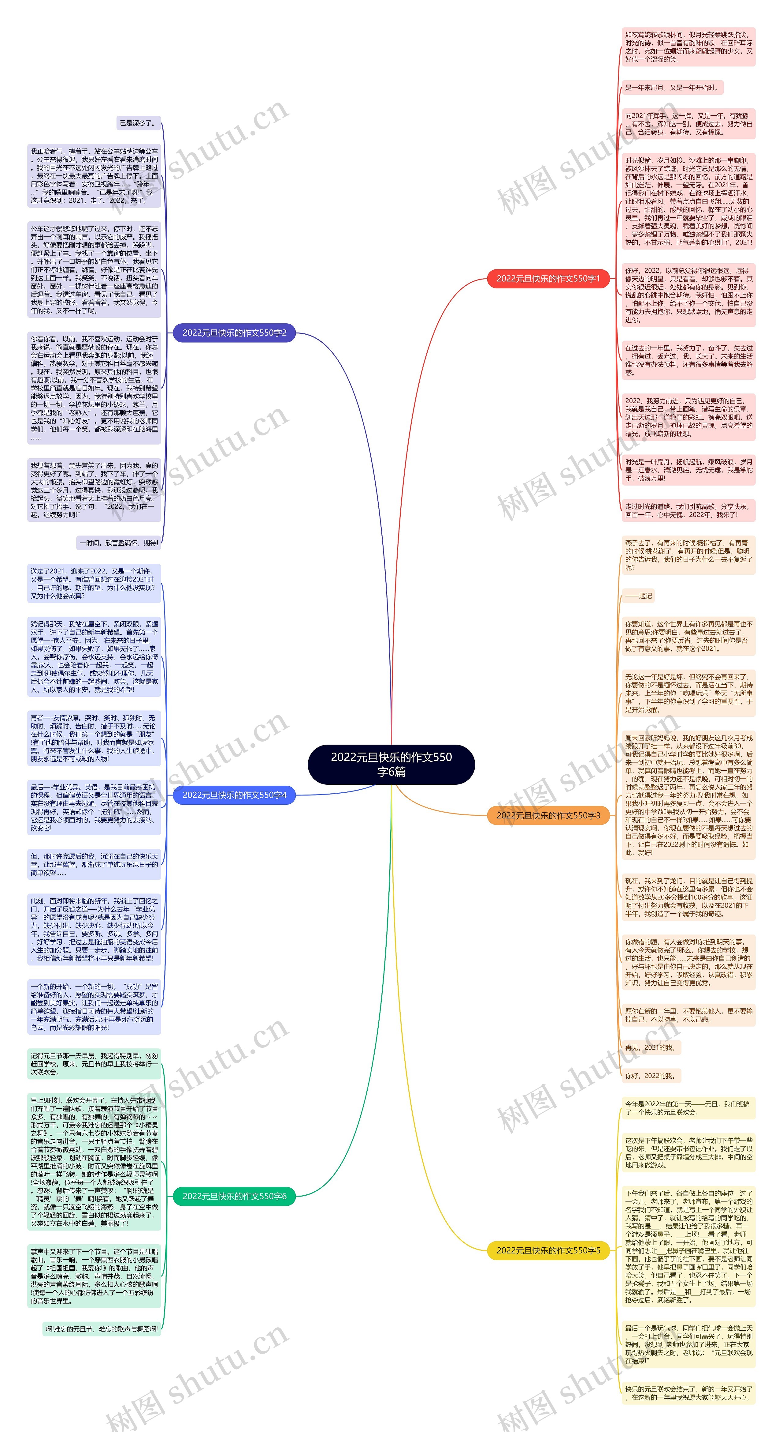 2022元旦快乐的作文550字6篇思维导图
