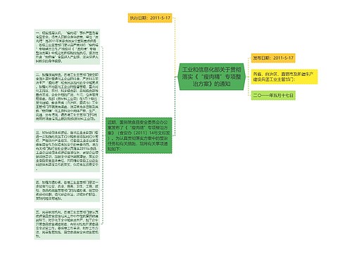 工业和信息化部关于贯彻落实《“瘦肉精”专项整治方案》的通知