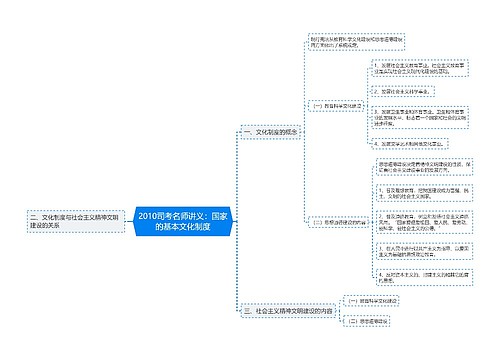 2010司考名师讲义：国家的基本文化制度