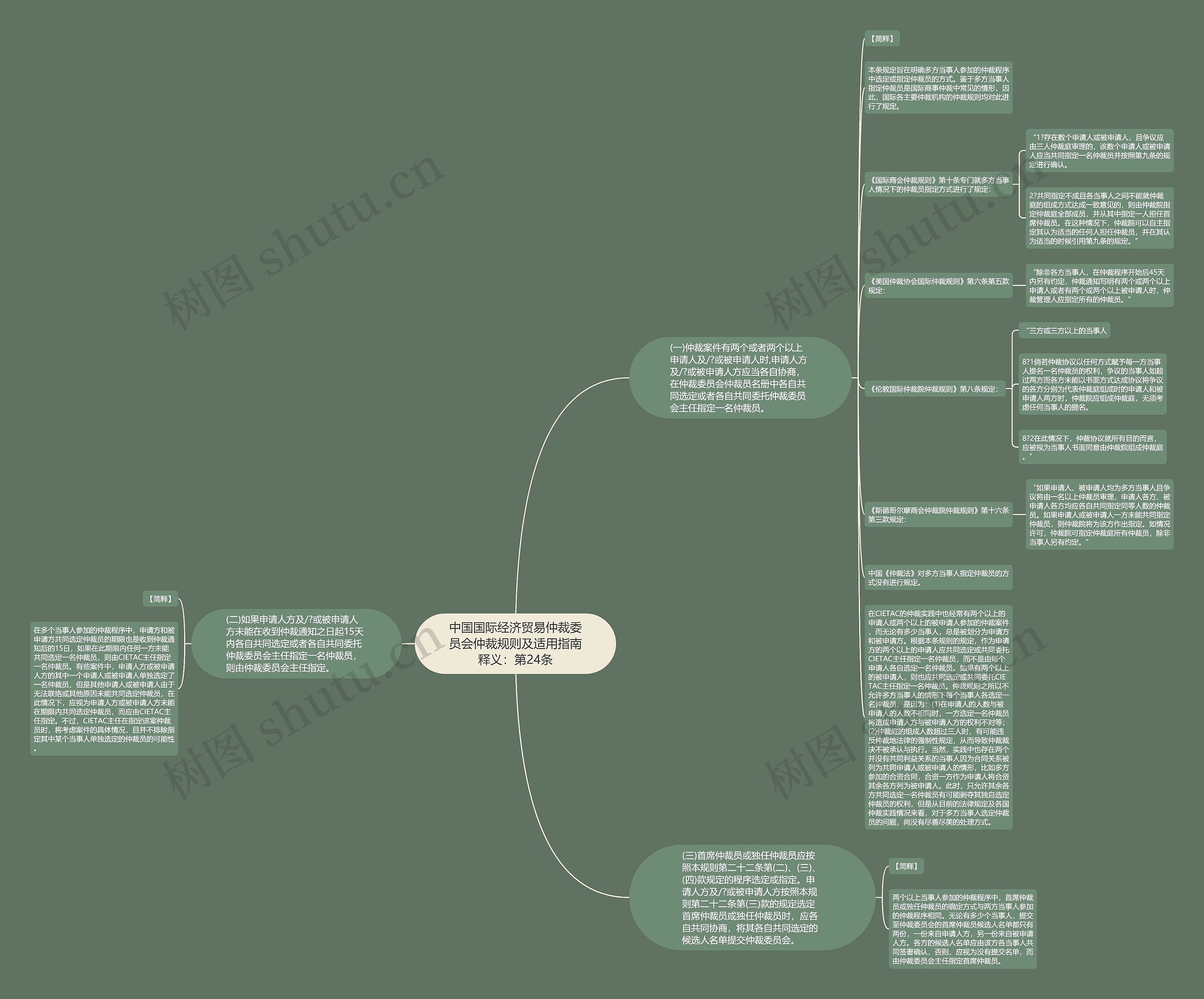 中国国际经济贸易仲裁委员会仲裁规则及适用指南释义：第24条