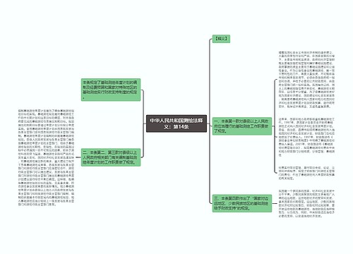 中华人民共和国测绘法释义：第14条