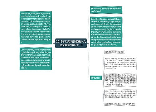 2016年12月英语四级作文范文背诵50篇(十一)