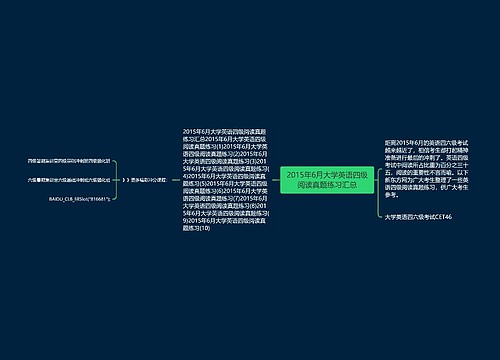 2015年6月大学英语四级阅读真题练习汇总