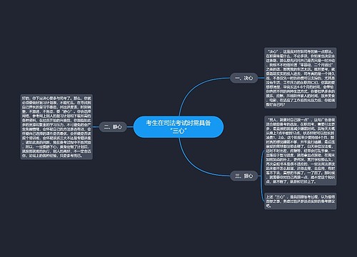 考生在司法考试时需具备“三心”