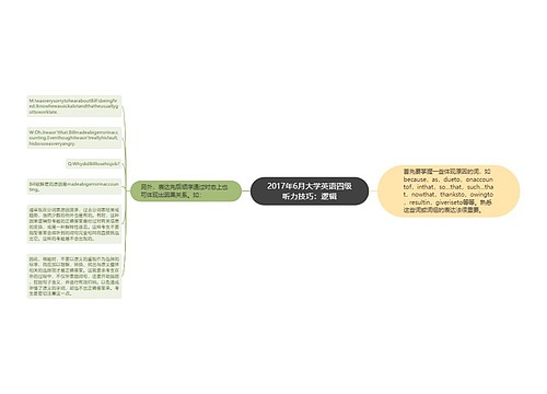 2017年6月大学英语四级听力技巧：逻辑