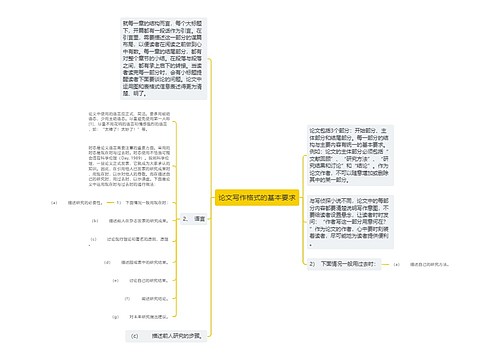 论文写作格式的基本要求