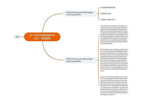 2017年6月英语四级作文范文：校园盗窃