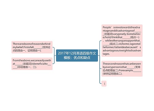 2017年12月英语四级作文模板：优点和缺点