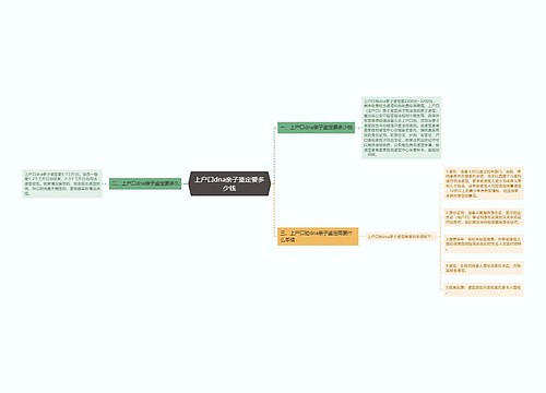 上户口dna亲子鉴定要多少钱