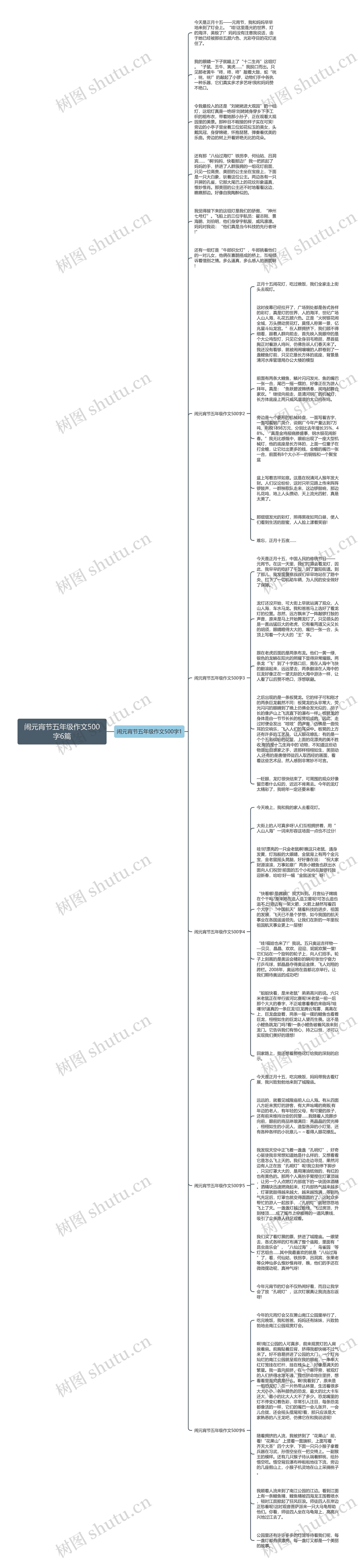 闹元宵节五年级作文500字6篇