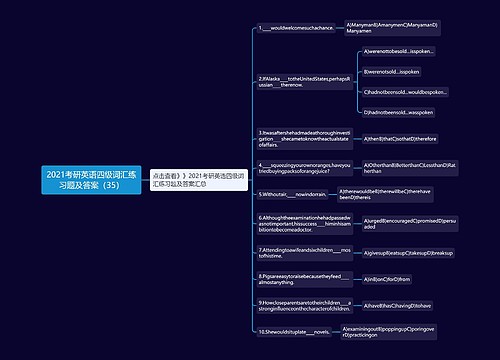 2021考研英语四级词汇练习题及答案（35）