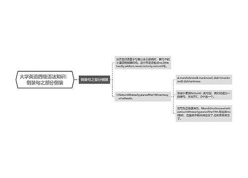 大学英语四级语法知识：倒装句之部分倒装