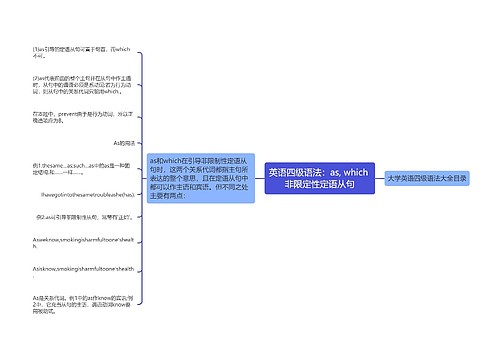 英语四级语法：as, which 非限定性定语从句