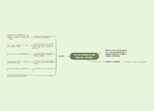 2016年6月四级作文万能模板分类：提出建议