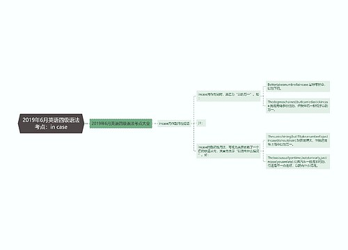 2019年6月英语四级语法考点：in case