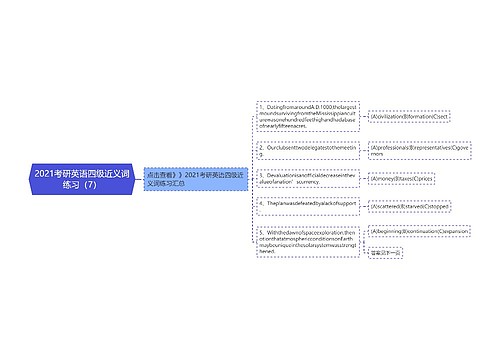 2021考研英语四级近义词练习（7）