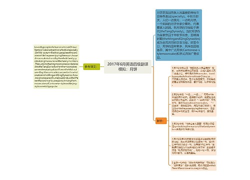2017年6月英语四级翻译模拟：月饼