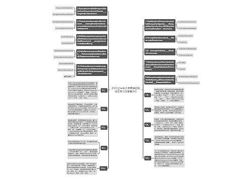 2023上半年大学英语四级词汇练习及答案(43)