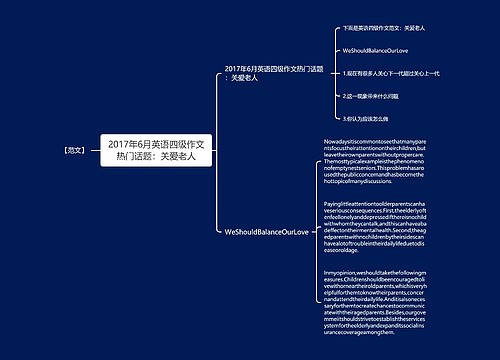 2017年6月英语四级作文热门话题：关爱老人