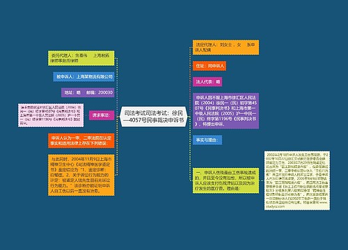 司法考试司法考试：徐民—4057号民事裁决申诉书