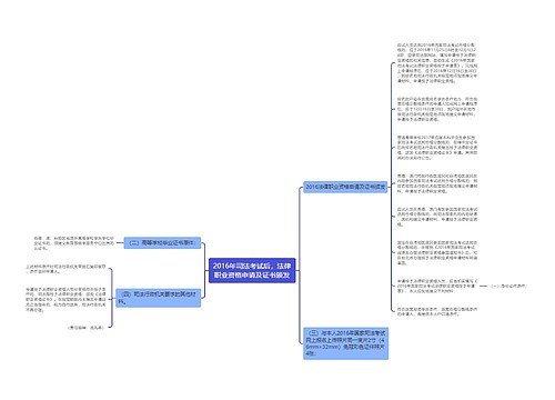 2016年司法考试后，法律职业资格申请及证书颁发