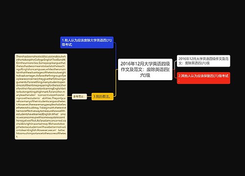 2016年12月大学英语四级作文及范文：废除英语四(六)级