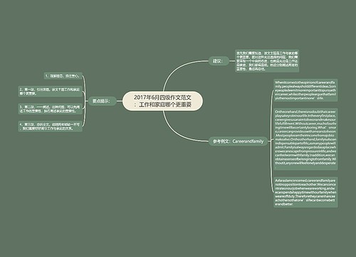 2017年6月四级作文范文：工作和家庭哪个更重要