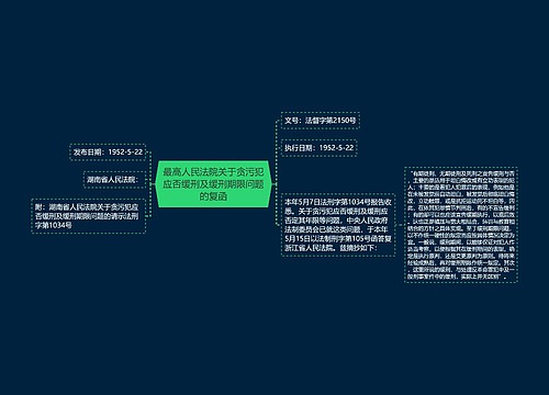 最高人民法院关于贪污犯应否缓刑及缓刑期限问题的复函