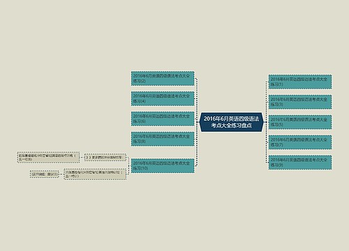 2016年6月英语四级语法考点大全练习盘点