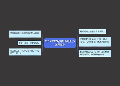 2017年12月英语四级听力做题原则