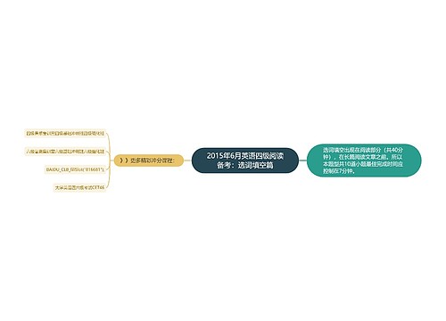 2015年6月英语四级阅读备考：选词填空篇