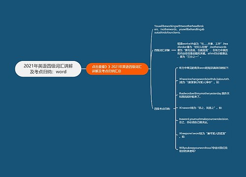 2021年英语四级词汇讲解及考点归纳：word