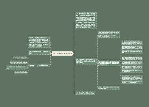 2011司考行政法学习方法