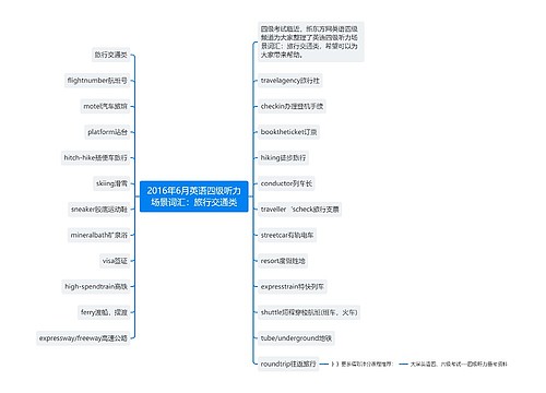 2016年6月英语四级听力场景词汇：旅行交通类