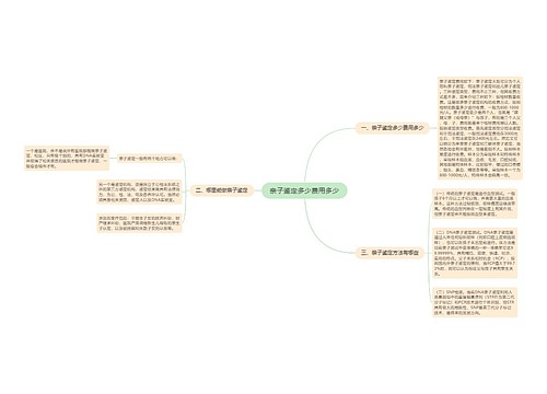 亲子鉴定多少费用多少