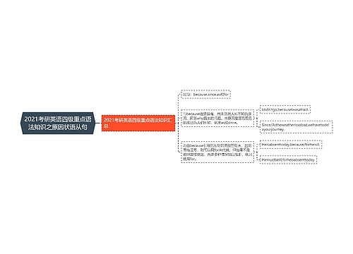 2021考研英语四级重点语法知识之原因状语从句