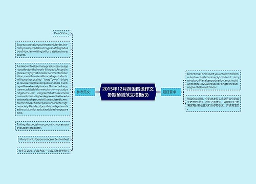 2015年12月英语四级作文暑期预测范文模板(3)