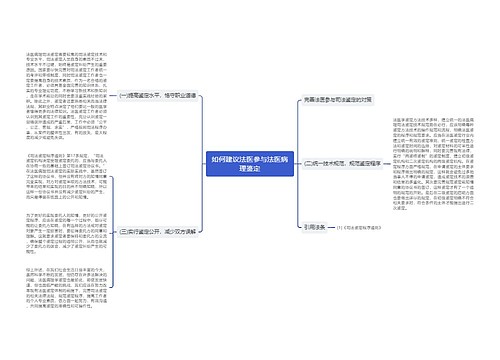 如何建议法医参与法医病理鉴定