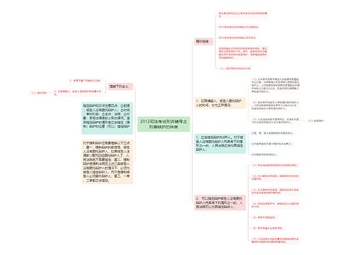 2012司法考试刑诉辅导之刑事辩护的种类