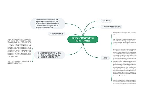 2017年6月英语四级作文练习：人际交流