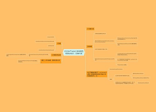 2022年下半年大学英语四级语法知识：反身代词