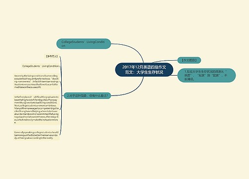 2017年12月英语四级作文范文：大学生生存状况