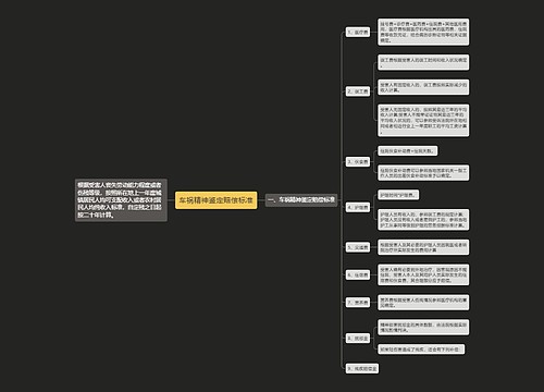 车祸精神鉴定赔偿标准