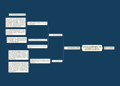 司法考试法理学辅导：解读法理学之法律关系